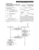 DEVICE-BOUND CERTIFICATE AUTHENTICATION diagram and image