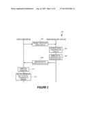 DEVICE-BOUND CERTIFICATE AUTHENTICATION diagram and image