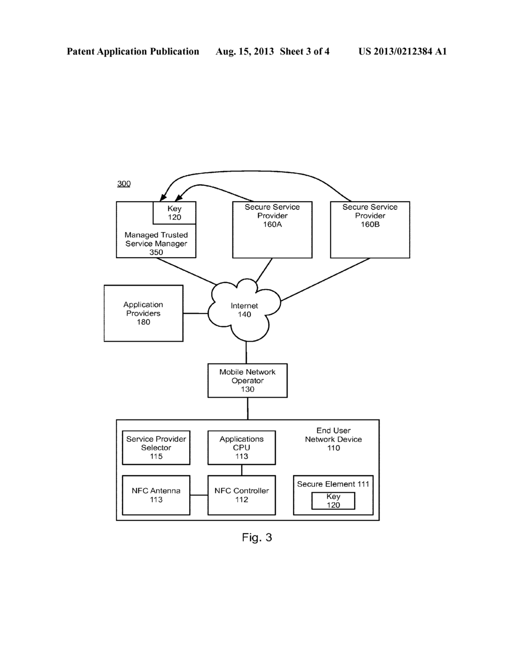 ENABLING USERS TO SELECT BETWEEN SECURE SERVICE PROVIDERS USING A KEY     ESCROW SERVICE - diagram, schematic, and image 04