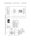 Travel Vault diagram and image