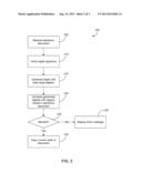 DOCUMENT MODIFICATION DETECTION AND PREVENTION diagram and image