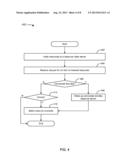 Cloud Remote Wakeup diagram and image