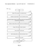 Cloud Remote Wakeup diagram and image