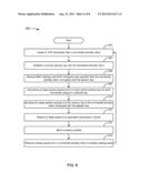 Cloud Remote Wakeup diagram and image