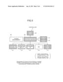 ELECTRONIC DEVICE, IMAGE PROCESSING APPARATUS, AND DEVICE CONTROL METHOD diagram and image