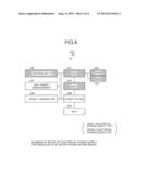 ELECTRONIC DEVICE, IMAGE PROCESSING APPARATUS, AND DEVICE CONTROL METHOD diagram and image