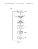 Method And Apparatus For Rapid Disaster Recovery Preparation In A Cloud     Network diagram and image