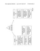 SYSTEM AND METHOD FOR VIRTUAL SYSTEM MANAGEMENT diagram and image