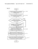 DISPLAY PROCESSING SYSTEM, DISPLAY PROCESSING METHOD, AND PROGRAM diagram and image