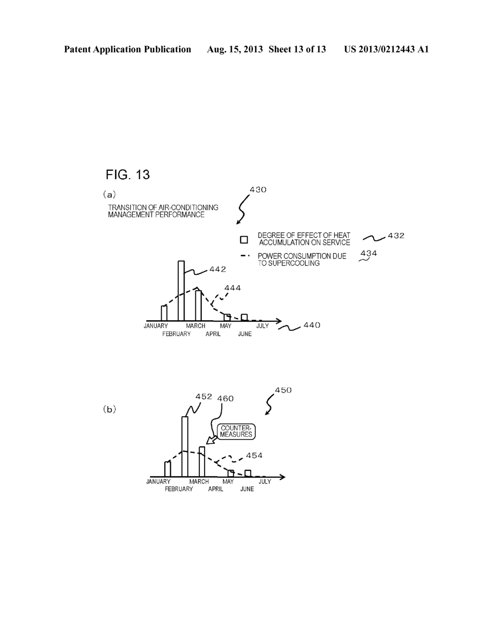 DISPLAY PROCESSING SYSTEM, DISPLAY PROCESSING METHOD, AND PROGRAM - diagram, schematic, and image 14