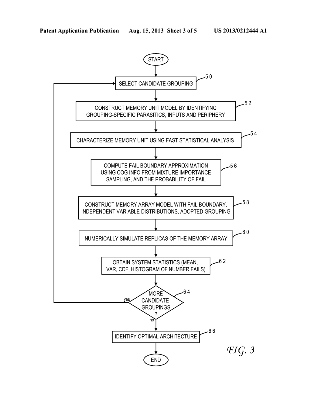 METHODOLOGY FOR CORRELATED MEMORY FAIL ESTIMATIONS - diagram, schematic, and image 04