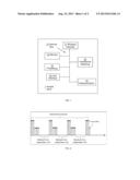 PACKET RETRANSMISSION METHOD IN A WIRELESS TRANSMITTER diagram and image