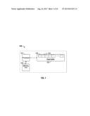 REDUCED COMPLEXITY NON-BINARY LDPC DECODING ALGORITHM diagram and image