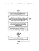 REDUCED COMPLEXITY NON-BINARY LDPC DECODING ALGORITHM diagram and image