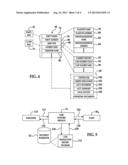 SYSTEM AND METHOD FOR LEGAL DOCUMENT AUTHORING AND ELECTRONIC COURT FILING diagram and image