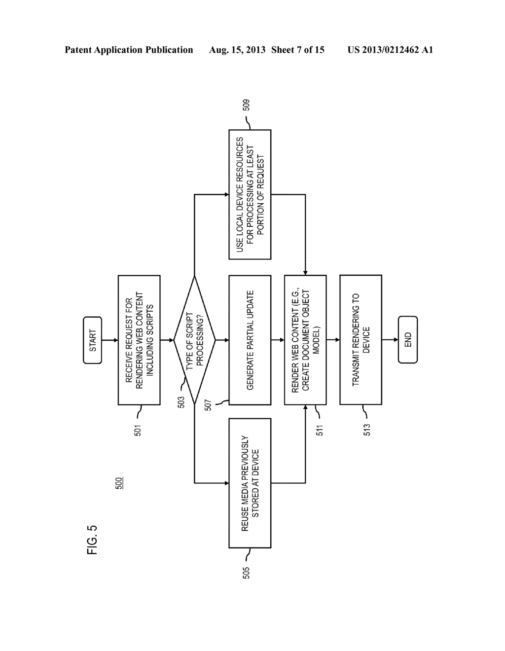 METHOD AND APPARATUS FOR DISTRIBUTED SCRIPT PROCESSING - diagram, schematic, and image 08