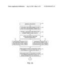 SYSTEM TO VIEW AND MANIPULATE ARTIFACTS AT A TEMPORAL REFERENCE POINT diagram and image