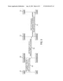 SYSTEM TO VIEW AND MANIPULATE ARTIFACTS AT A TEMPORAL REFERENCE POINT diagram and image