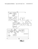 COMPUTER-IMPLEMENTED SYSTEM AND METHOD FOR FACILITATING CREATION OF     BUSINESS PLANS AND REPORTS diagram and image