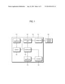 ELECTRONIC DEVICE AND DATA CONTROL METHOD THEREOF diagram and image