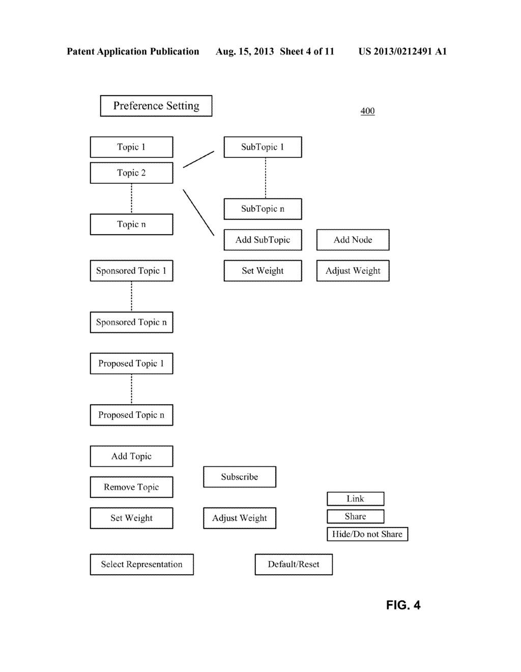 COMPUTER-IMPLEMENTED METHOD FOR DISPLAYING AN INDIVIDUAL TIMELINE OF A     USER OF A SOCIAL NETWORK, COMPUTER SYSTEM AND COMPUTER-READABLE MEDIUM     THEREOF - diagram, schematic, and image 05