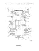 INTEGRATED CONTEXT-DRIVEN INFORMATION SEARCH AND INTERACTION diagram and image