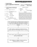 Method and Device for Displaying Start-Up Interface of Multimedia Terminal diagram and image