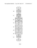 METHOD AND SYSTEM FOR GENERATING A CONTROL SYSTEM USER INTERFACE diagram and image