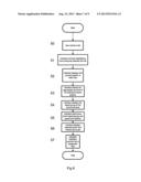 METHOD AND SYSTEM FOR GENERATING A CONTROL SYSTEM USER INTERFACE diagram and image