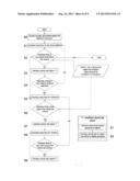 METHOD AND SYSTEM FOR GENERATING A CONTROL SYSTEM USER INTERFACE diagram and image