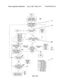 METHOD AND SYSTEM FOR GENERATING A CONTROL SYSTEM USER INTERFACE diagram and image