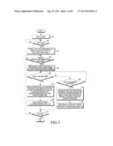 APPARATUS AND METHOD FOR EDITING IMAGE IN PORTABLE TERMINAL diagram and image