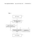 POWER SUPPLY CIRCUIT DESIGN SYSTEM AND POWER SUPPLY CIRCUIT DESIGN METHOD diagram and image