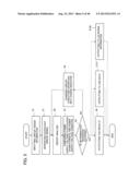 POWER SUPPLY CIRCUIT DESIGN SYSTEM AND POWER SUPPLY CIRCUIT DESIGN METHOD diagram and image