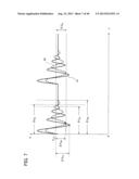 POWER SUPPLY CIRCUIT DESIGN SYSTEM AND POWER SUPPLY CIRCUIT DESIGN METHOD diagram and image