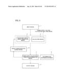 POWER SUPPLY CIRCUIT DESIGN SYSTEM AND POWER SUPPLY CIRCUIT DESIGN METHOD diagram and image