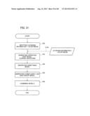 POWER SUPPLY CIRCUIT DESIGN SYSTEM AND POWER SUPPLY CIRCUIT DESIGN METHOD diagram and image