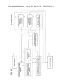 POWER SUPPLY CIRCUIT DESIGN SYSTEM AND POWER SUPPLY CIRCUIT DESIGN METHOD diagram and image