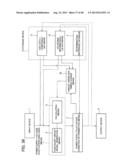 POWER SUPPLY CIRCUIT DESIGN SYSTEM AND POWER SUPPLY CIRCUIT DESIGN METHOD diagram and image