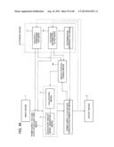 POWER SUPPLY CIRCUIT DESIGN SYSTEM AND POWER SUPPLY CIRCUIT DESIGN METHOD diagram and image