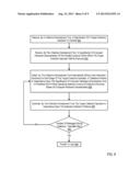 Developing A Collective Operation For Execution In A Parallel Computer diagram and image