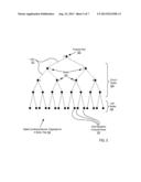 Developing Collective Operations For A Parallel Computer diagram and image