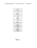 Method and System for Developing Applications for Portable Communication     Devices diagram and image