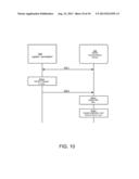 Method and System for Developing Applications for Portable Communication     Devices diagram and image