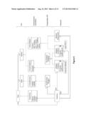 Method and Apparatus for Synchronization Annotation diagram and image