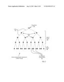 IMPLEMENTING UPDATES TO SOURCE CODE EXECUTING ON A PLURALITY OF COMPUTE     NODES diagram and image