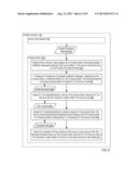 IMPLEMENTING UPDATES TO SOURCE CODE EXECUTING ON A PLURALITY OF COMPUTE     NODES diagram and image