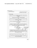 IMPLEMENTING UPDATES TO SOURCE CODE EXECUTING ON A PLURALITY OF COMPUTE     NODES diagram and image