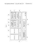 INFORMATION PROCESSOR AND METHOD FOR CONTROLLING THE SAME diagram and image