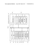 INFORMATION PROCESSOR AND METHOD FOR CONTROLLING THE SAME diagram and image